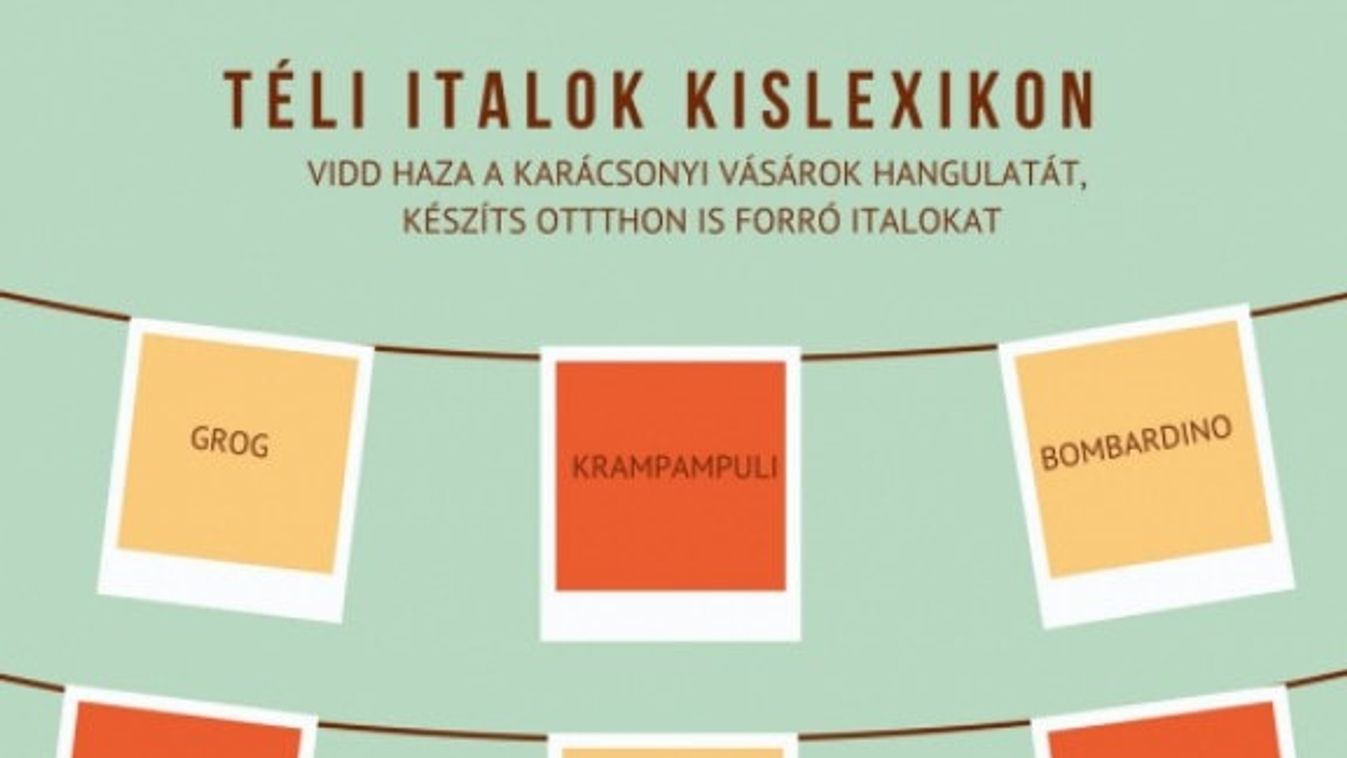 Téli italok a forralt boron túl: 5 szuper forró ital, ha valami újat próbálnál!