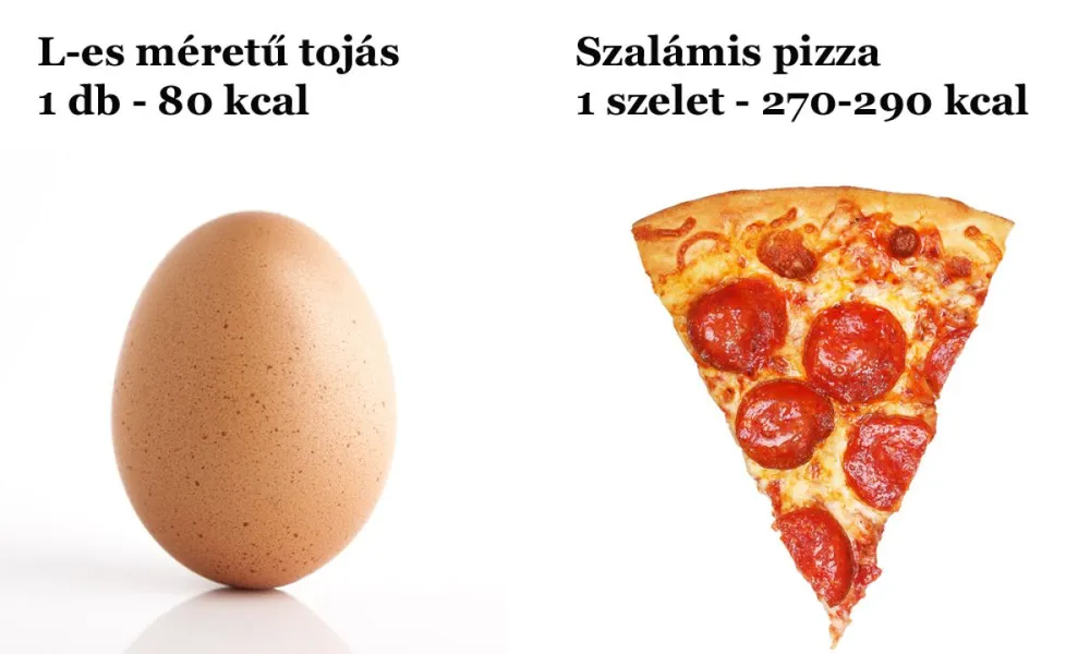 Egy szelet pizza, vagy 3-4 db. főtt tojás?