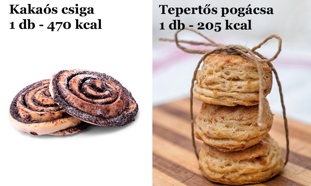 Péksütemények háborúja