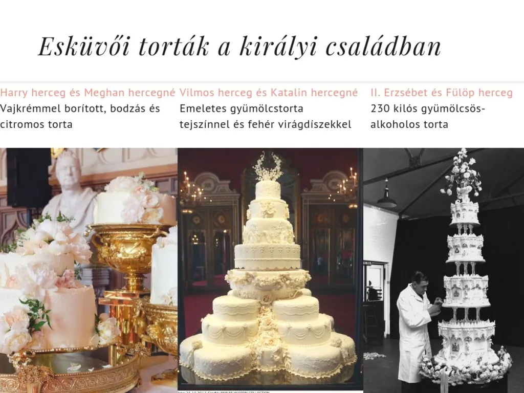 Kinek milyen tortája volt a királyi családban? (fotók: Profimedia)