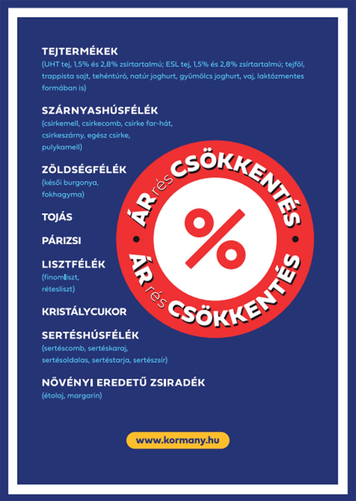 Árrésstop plakát